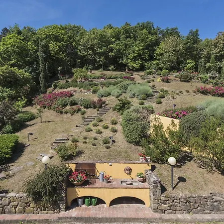 Sole Di Toscana ヴィラ *